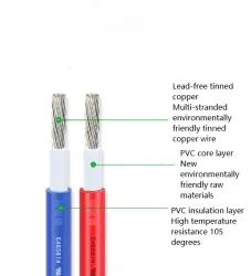 Transformer Cable 24AWG Blue