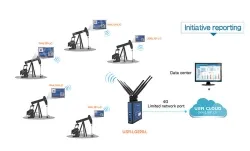 USR private protocol