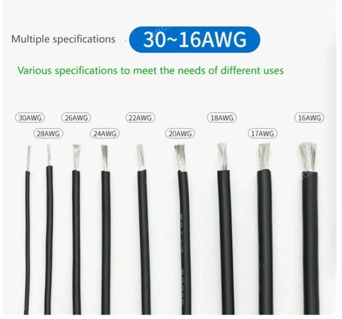 Silicone high temperature cable 24AWG Black