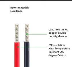 Teflon Wire Cable 10AWG Black 37 cores